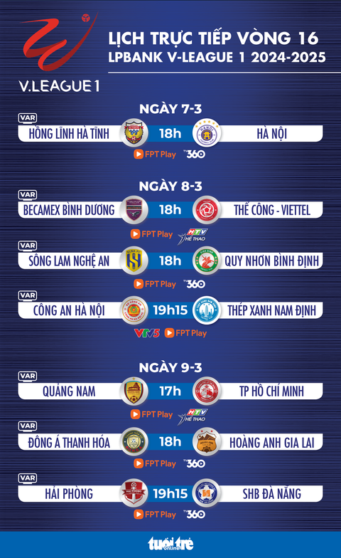 Lịch trực tiếp vòng 16 V-League 2024 - 2025: Công An Hà Nội đấu với Nam Định - Ảnh 1. Lịch trực tiếp vòng 16 V-League 2024 - 2025: Công An Hà Nội đấu với Nam Định - Ảnh 1.
