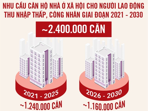 'Tay chơi mới' trên thị trường bất động sản - Ảnh 2. 'Tay chơi mới' trên thị trường bất động sản - Ảnh 2.
