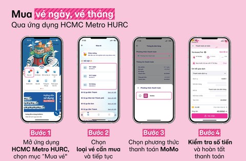 Mua vé metro số 1 sao để vừa nhanh, tiện mà rẻ? - Ảnh 2.