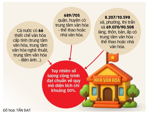 trụ sở - Ảnh 3.