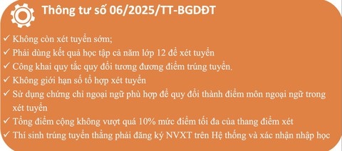 phương thức xét tuyển - Ảnh 6.