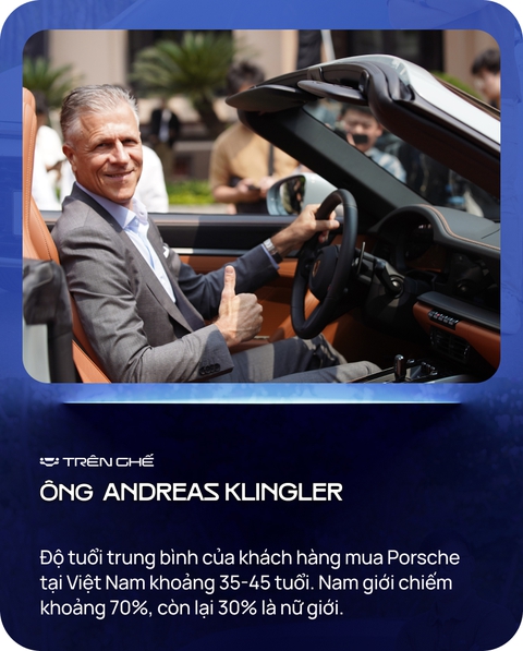 Porsche - Ảnh 9.