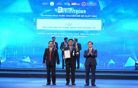 chuyển đổi số - Ảnh 3.
