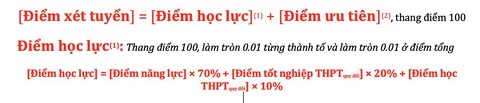 quy đổi điểm - Ảnh 2.