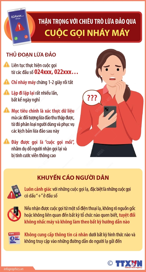 cuộc gọi nháy máy - Ảnh 1.