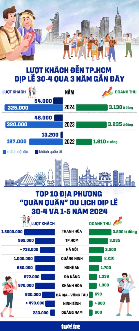 vé máy bay - Ảnh 2.