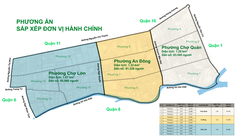 quận 5 - Ảnh 1.