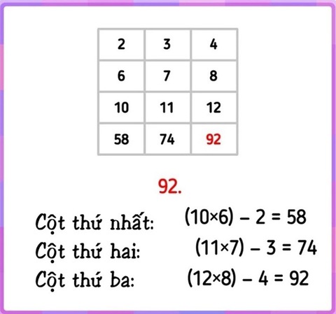 câu đố - Ảnh 2.