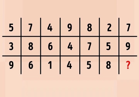 câu đố - Ảnh 1.