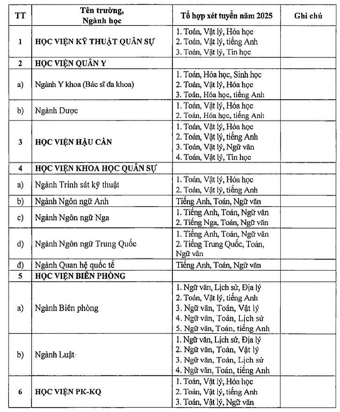 quân đội - Ảnh 2.