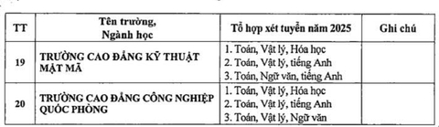 quân đội - Ảnh 4.
