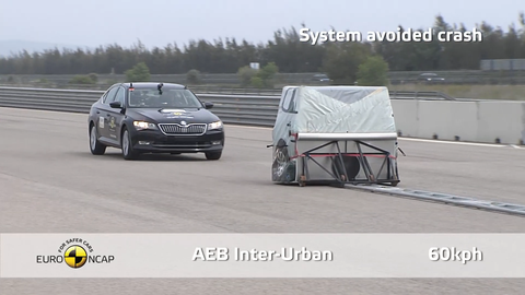 Euro NCAP - Ảnh 3.