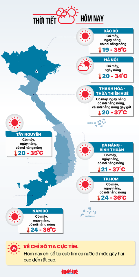 trụ sở dôi dư - Ảnh 5.