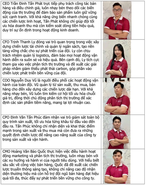 Duy Tân - Ảnh 3.