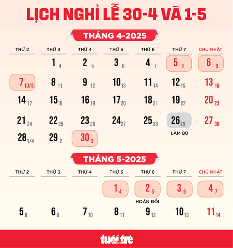 Nghỉ lễ 30-4 và 1-5 kéo dài trong 5 ngày liên tiếp - Ảnh 3.