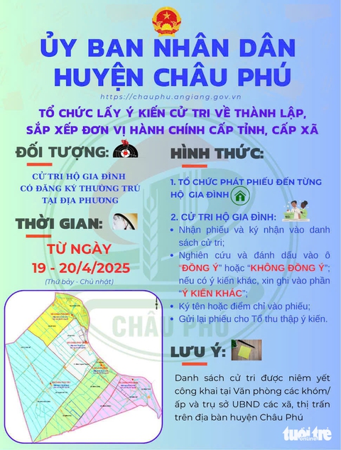 lấy ý kiến cử tri - Ảnh 1.