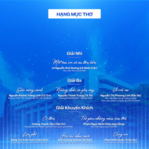 văn chương - Ảnh 4.