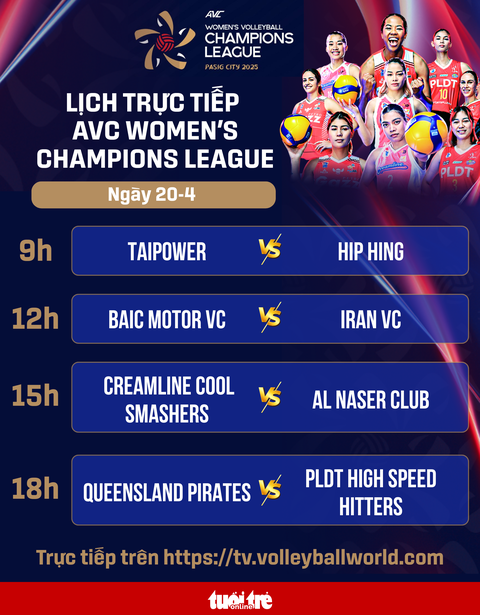 AVC Women's Champions League - Ảnh 1.