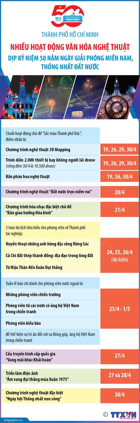 thống nhất - Ảnh 1.