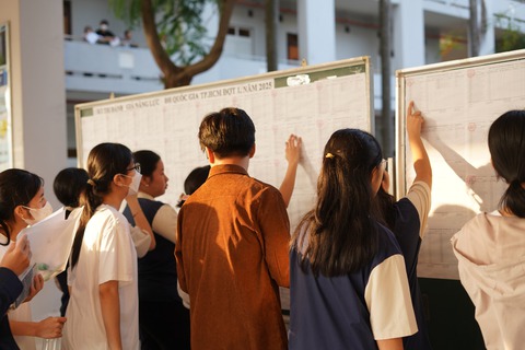 đánh giá năng lực - Ảnh 1.