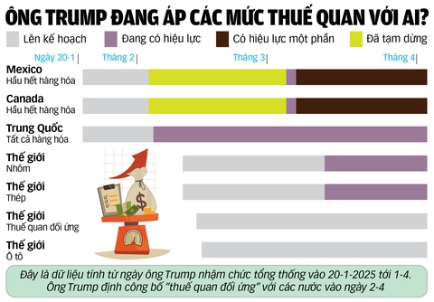 giải phóng - Ảnh 2.