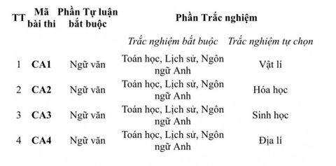Bộ Công an - Ảnh 2.