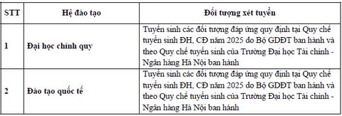 tuyển sinh - Ảnh 3.