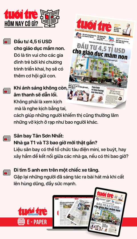 Tin tức sáng 22-4: Quận nào có lượng tìm kiếm bất động sản tăng nhanh nhất TP.HCM? - Ảnh 4.