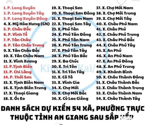 sáp nhập - Ảnh 2.