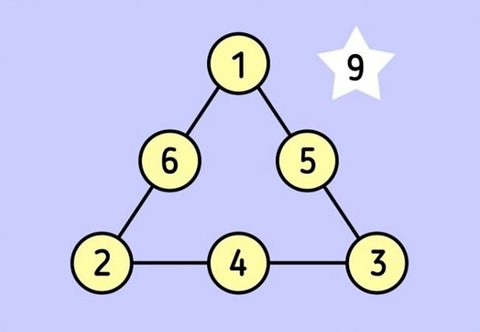 câu đố - Ảnh 2.