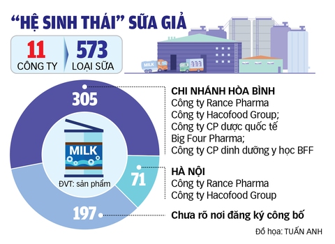hàng giả - Ảnh 4.