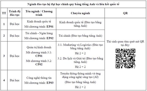 tuyển sinh - Ảnh 5.