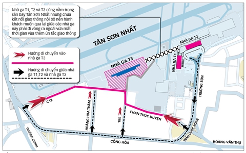 sân bay Tân Sơn Nhất - Ảnh 1.