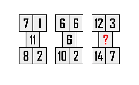 toán học - Ảnh 1.