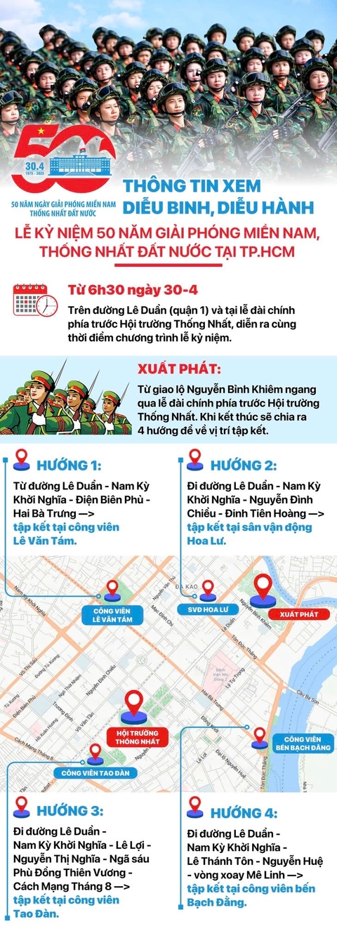 diễu binh - Ảnh 3.