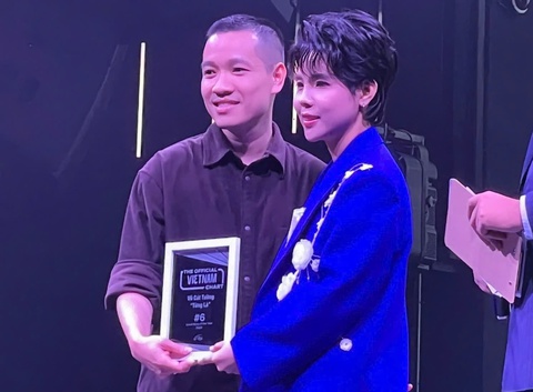 Sơn Tùng M-TP oanh tạc hai bảng xếp hạng mới của Việt Nam - Ảnh 1. Sơn Tùng M-TP 'oanh tạc' hai bảng xếp hạng mới của Việt Nam - Ảnh 1.
