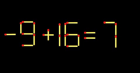 que diêm - Ảnh 2.
