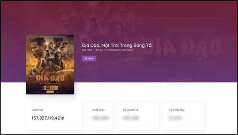 HOT: Địa đạo: Mặt trời trong bóng tối sẽ có phiên bản đặt biệt tri ân khán giả - Ảnh 2. HOT: Địa đạo: Mặt trời trong bóng tối sẽ có phiên bản đặc biệt tri ân khán giả - Ảnh 2.