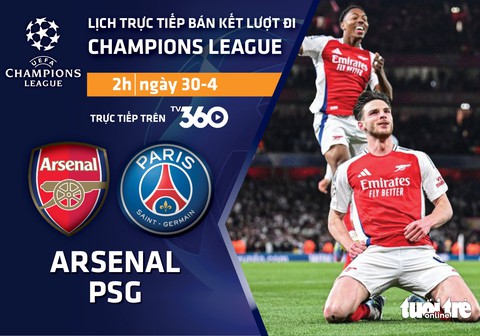 Lịch trực tiếp lượt đi bán kết Champions League: Arsenal đấu với PSG - Ảnh 1.