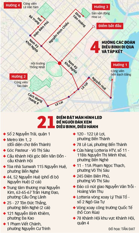 30-4 - Ảnh 3.
