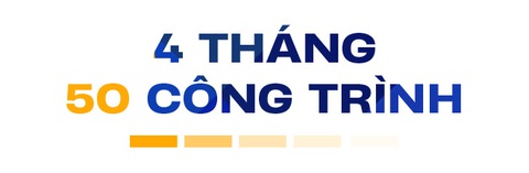 50 năm ngành Điện miền Nam: 50 công trình chào mừng 30-4 - Ảnh 1.