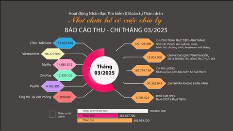Như chưa hề có cuộc chia ly: Người đàn bà nghiện thuốc lá mong ước tìm về cội nguồn - Ảnh 5. Như chưa hề có cuộc chia ly - Ảnh 5.