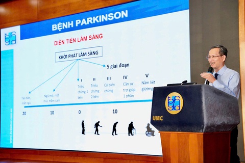 Parkinson - Ảnh 2.
