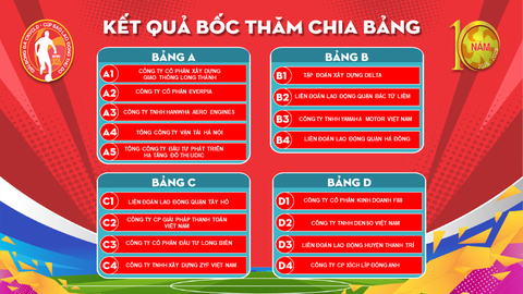 17 đội bóng sẽ tranh tài trong Cúp báo Lao động thủ đô 2025 - Ảnh 2. lao động - Ảnh 2.