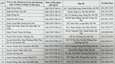 Hà Nội công bố 571 ô tô bị phạt nguội trong tháng 3 - Ảnh 2.