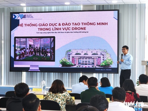 thiết bị bay không người lái - Ảnh 1.