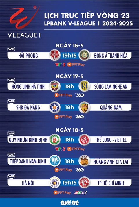 Lịch trực tiếp vòng 23 V-League 2024-2025 - Ảnh 1. V-League - Ảnh 1.
