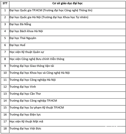 vi mạch bán dẫn - Ảnh 3.