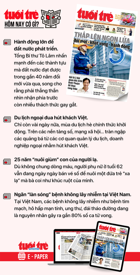 tin tức - Ảnh 5.
