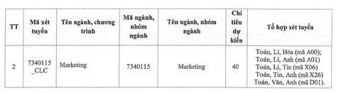 học phí - Ảnh 7.